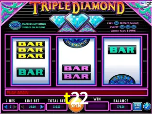 Explorando a Categoria de Eventos em Apostas na t22